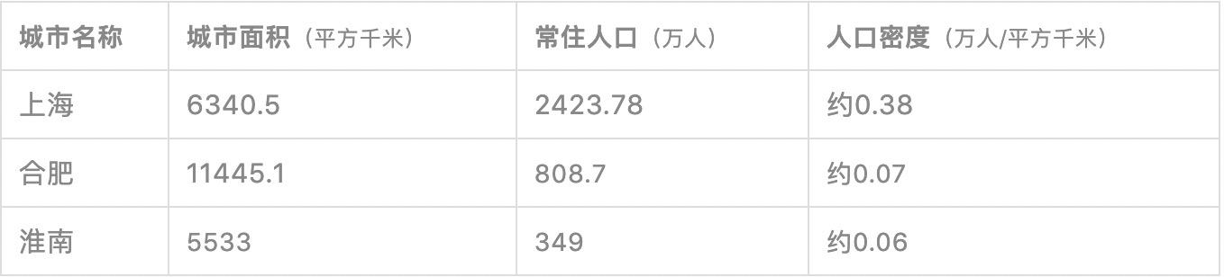 拍过的视频怎么隐藏起来,拍隐秘的角落