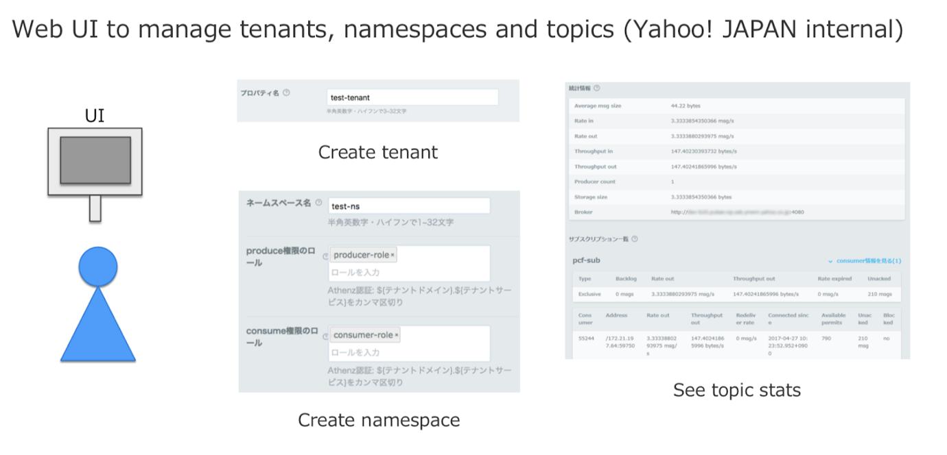 雅虎日本投放设置,做日本雅虎怎么快速增长流量