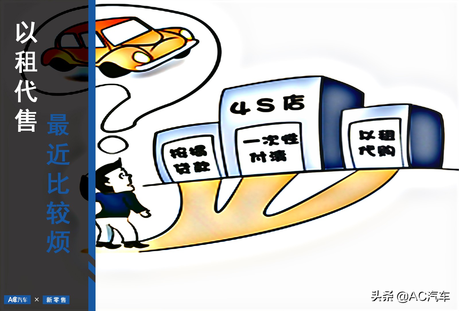 汽车以租代售：最近比较“烦”
