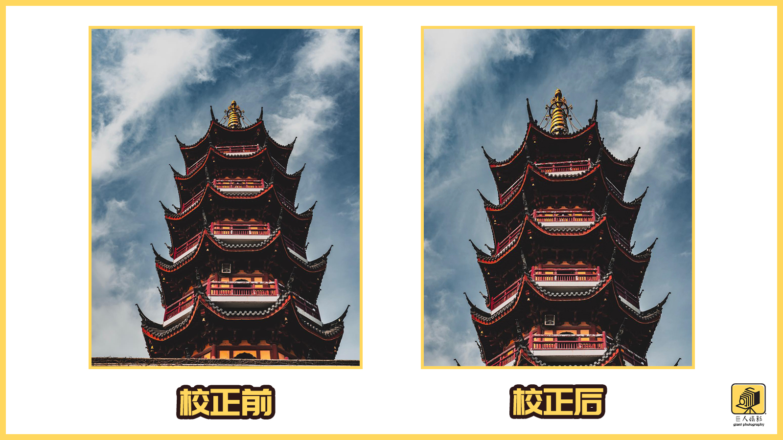 镜头的线性失真,镜头失真是什么意思啊