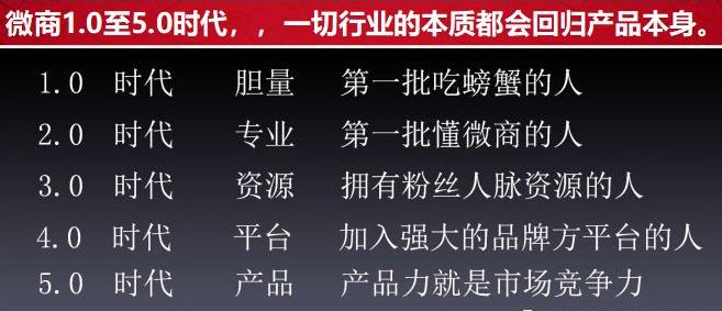 微商赚钱的时代已经过去,微商生意火爆吗