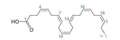 孕期哺乳期补充dha有多重要,孕妇哺乳期间有必要吃dha吗