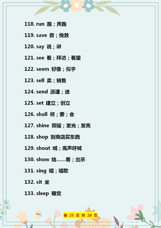 英语140个形容词,英语184个语法点