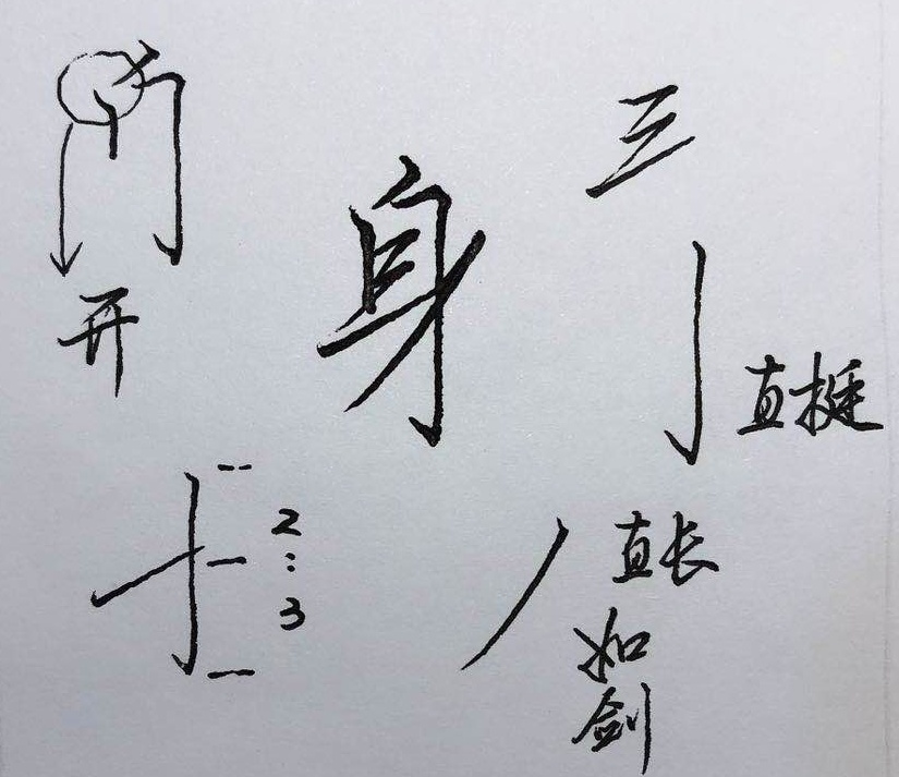 行楷偏旁部首100个常用字,行楷基础入门偏旁部首