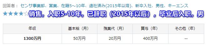 强悍|平均年薪133万……三亲以内家属不得应聘