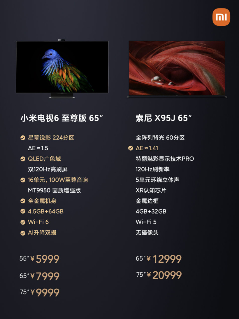 小米电视6大师至尊版65寸评测,小米电视6至尊版75寸真实评测