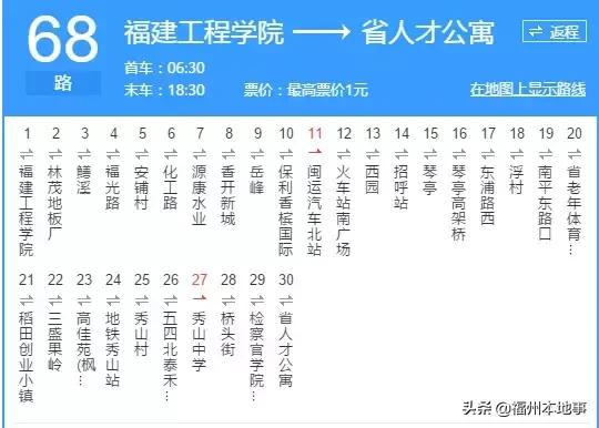 超详细！在福州再也不怕找不到路了！这条微信值得收藏