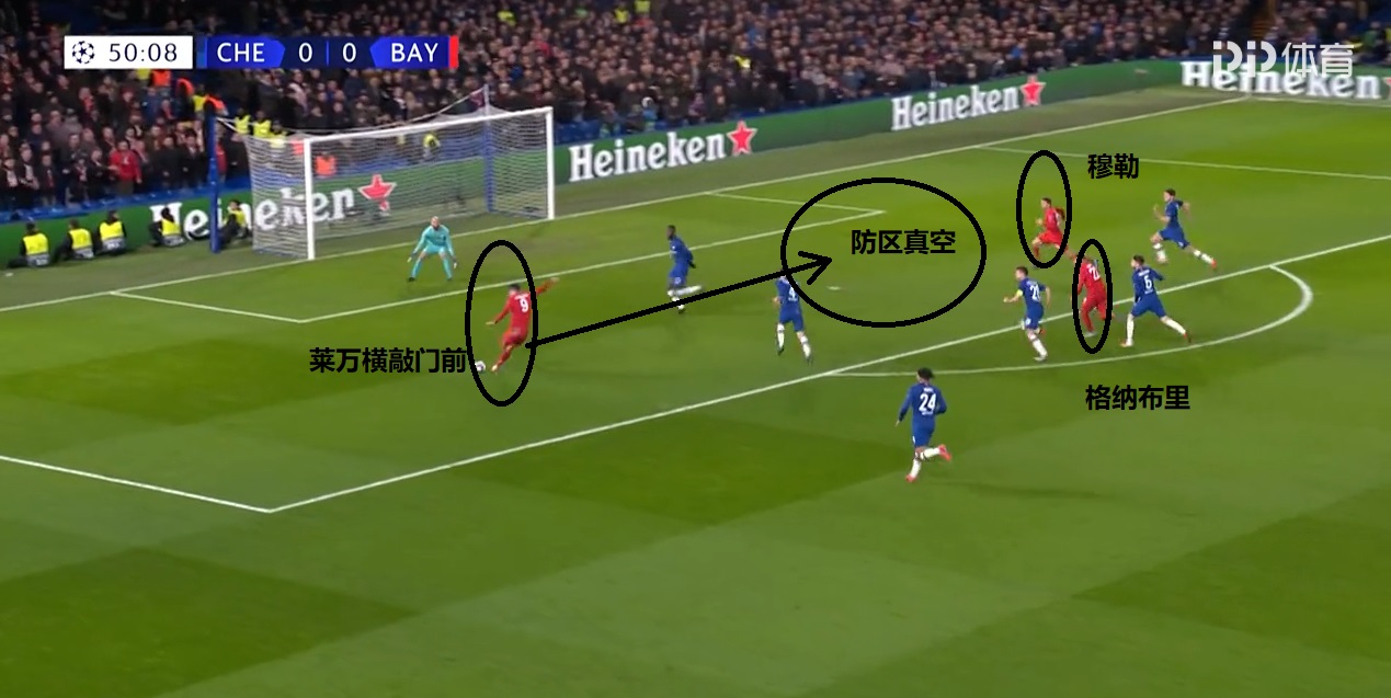 欧冠拜仁七球集锦,拜仁历年欧冠精彩瞬间