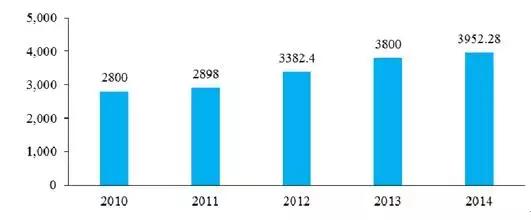 农机品牌都是哪些国家,国内的农机品牌有哪些比较出名