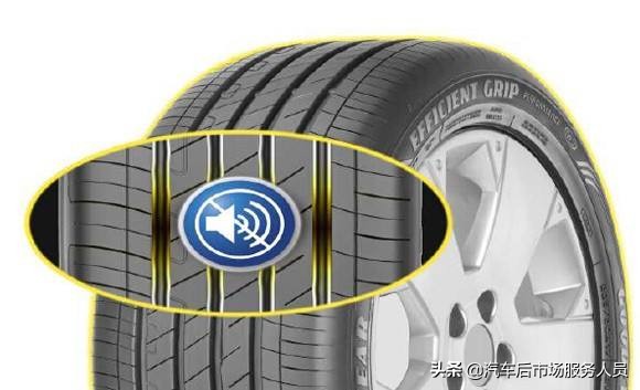 防爆轮胎噪音大怎么解决,轮胎噪音声音是怎样的