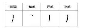 一年级语文下册春夏秋冬生字笔画,一年级上册语文笔画名称怎样读