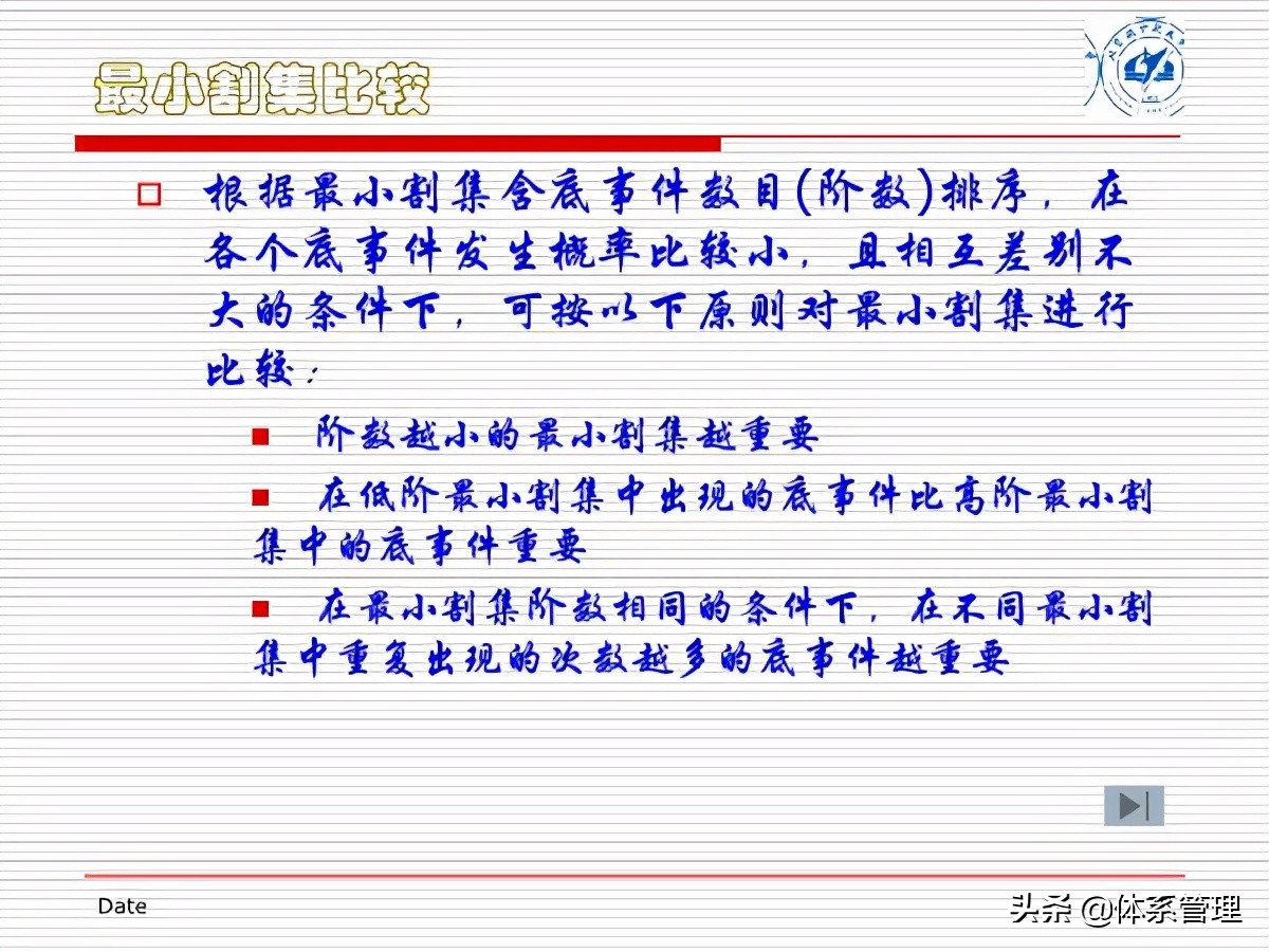 fta故障树分析培训试题,fta故障树分析费用标准