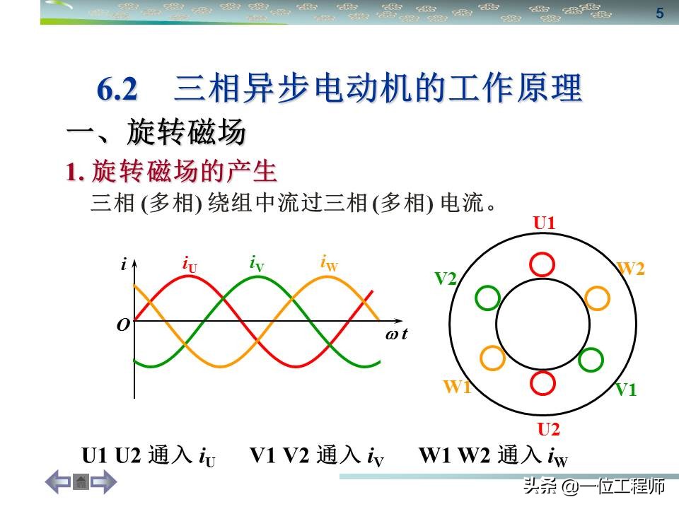 同步三相电机与异步三相电机区别,三相同步电机与异步电机哪个好