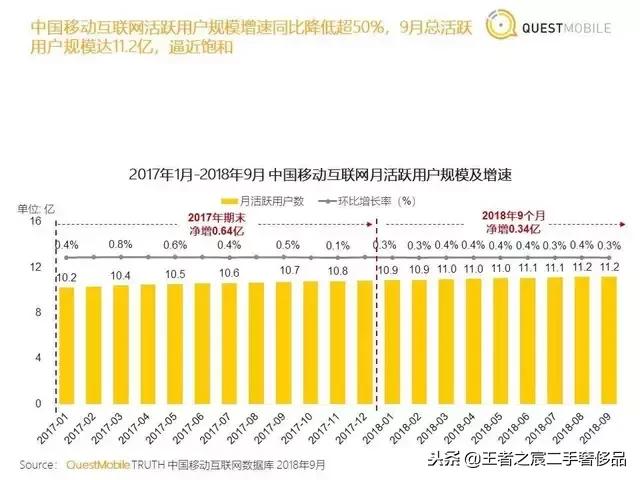 作为奢侈品主阵地，中国如何影响时尚界？