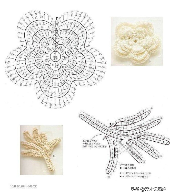 多款漂亮时尚的爱尔兰蕾丝钩花配饰手拿包包，附图解