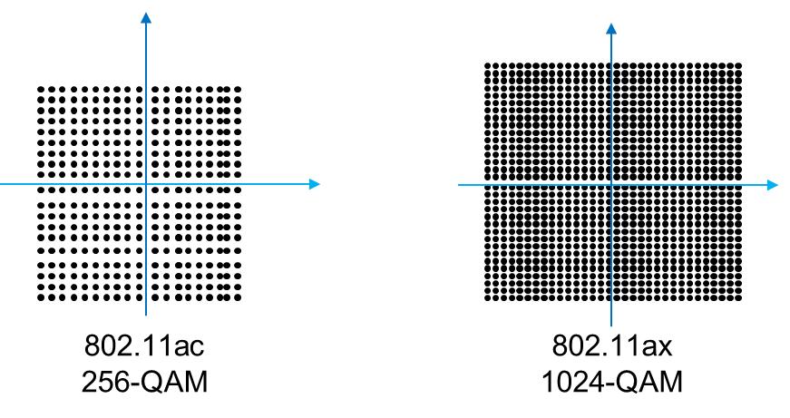 无线路由器无线连接模式有哪些,信号好的路由器无线组网