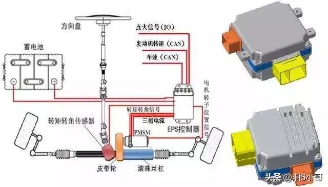 电子助力转向出问题还可以开吗,电子转向助力故障不修有什么影响