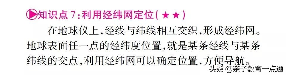 孩子怎么学地理又快又好,没有学不会的东西怎么办