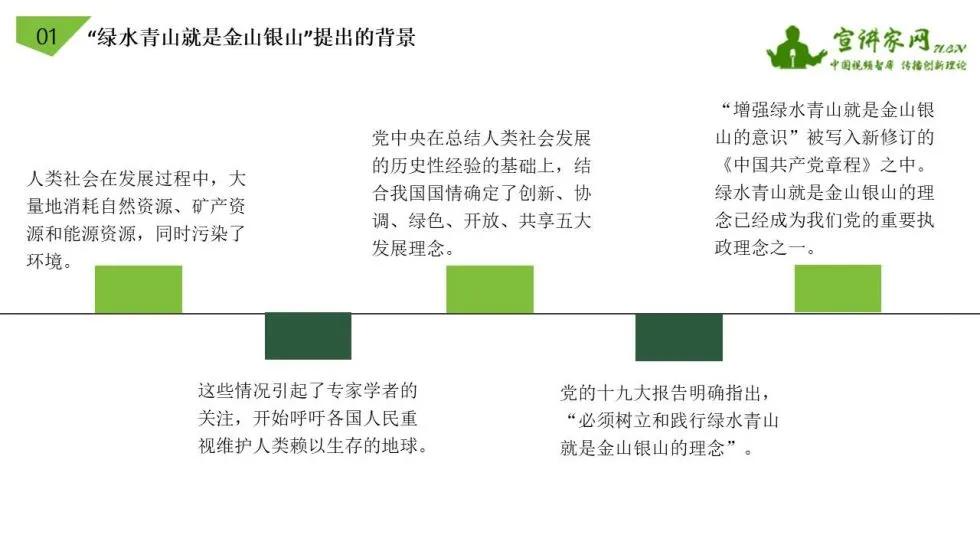 绿水青山就是金山银山感想200字,绿水青山就是金山银山的理解20字