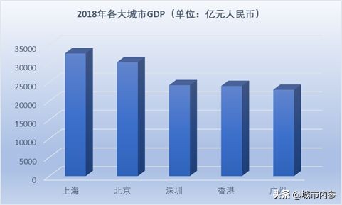 深圳宝安机场改名原因,深圳农村商业银行现在改名叫什么