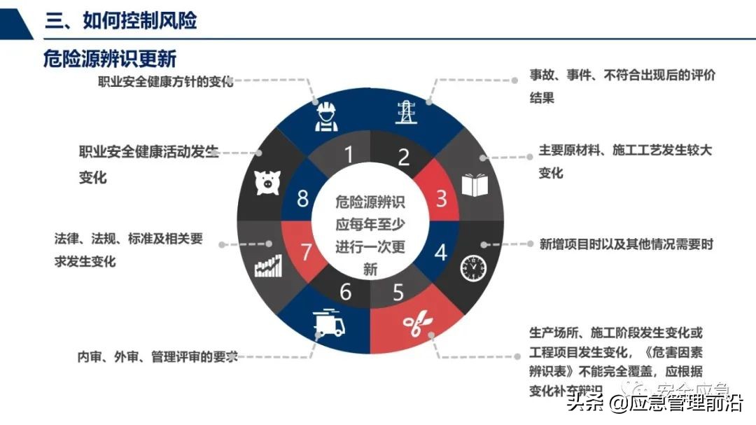 安全基础知识培训ppt,低压电工作业安全知识培训ppt