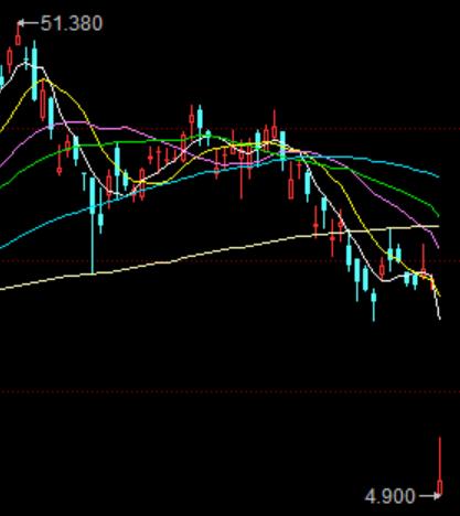 老罗，放下面子赚钱没啥，但这不是降维打击，请尊重专业