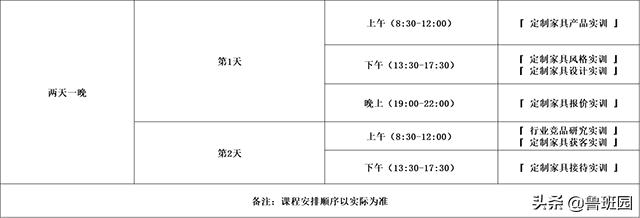 全屋定制家具销售实训课程——如何高效获客与谈单