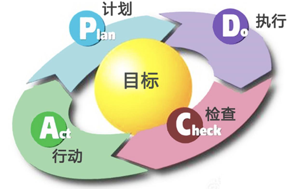 怎样利用ppt进行文稿讲解,ppt如何用主题文件修饰演讲文稿