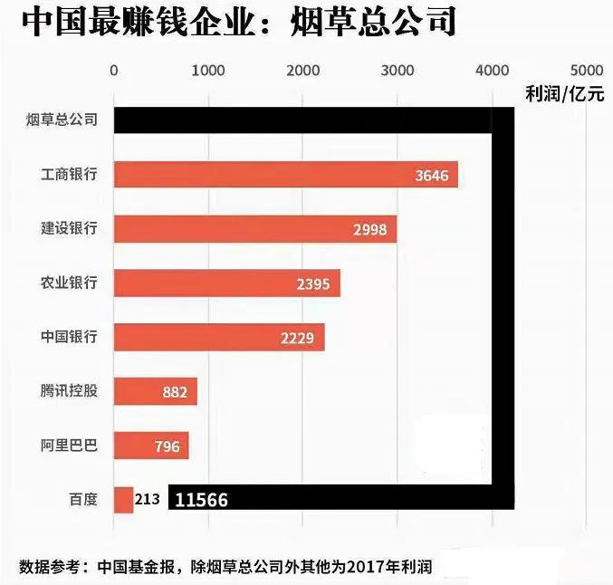 为什么人都喜欢选择大公司,为什么适应不了大公司