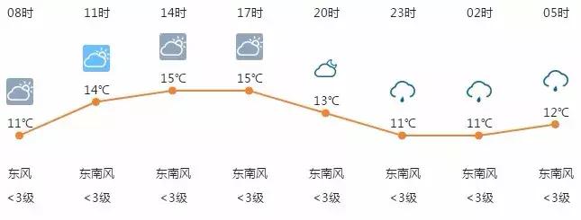 中超联赛上港vs天海,上海上港vs天津天海