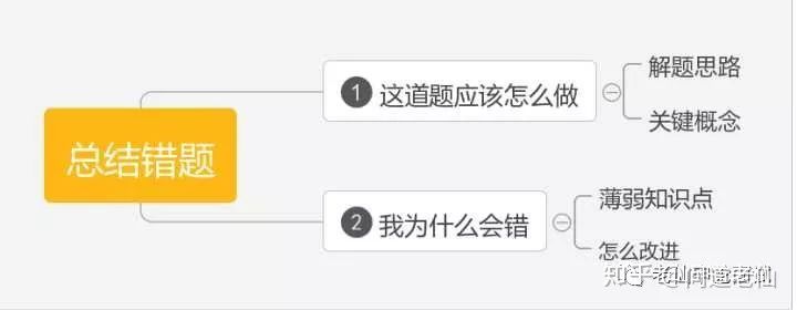 公务员考试一次上岸概率是多少,公务员和选调生哪个上岸更容易