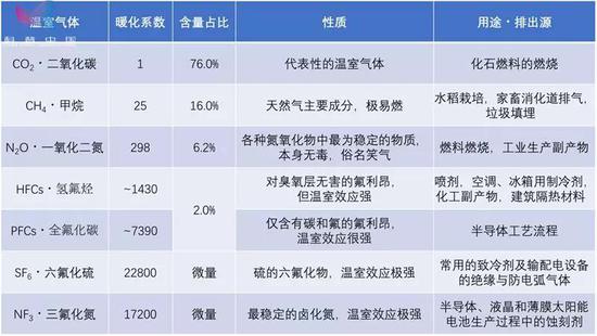 日本丰田氢燃料电动汽车,日本丰田电动汽车