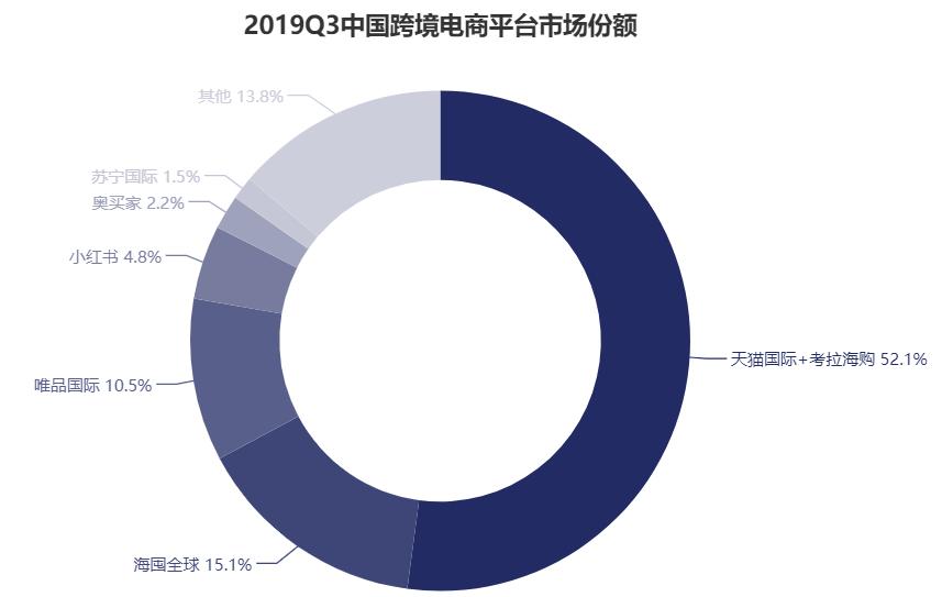 考拉海购商品靠谱吗,考拉海购小程序