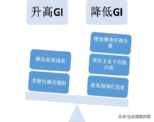 糖尿病降糖经历小文章,糖尿病怎么办专家教你降糖好方法