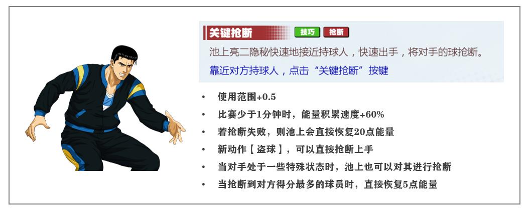 灌篮高手手游各种大招封盖教学,灌篮高手手游抢断之王攻略