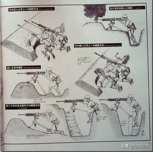 日本二战时期军用工具,二战日军陆兵装备