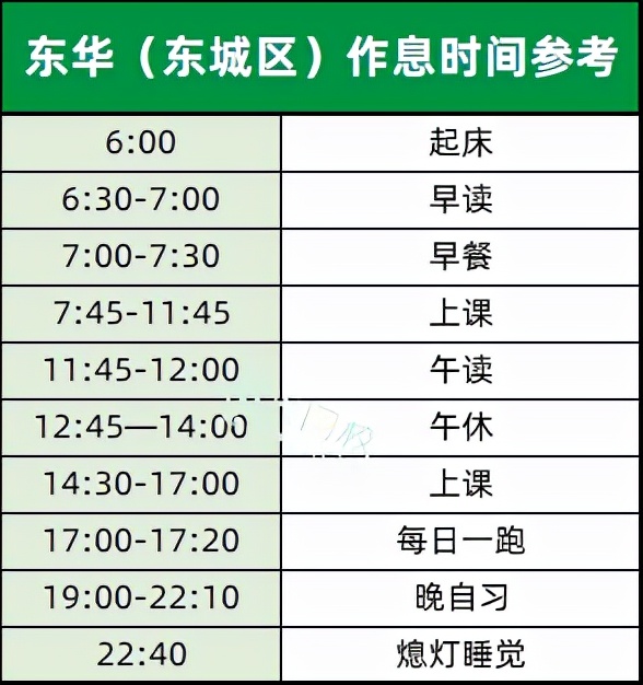 东莞民办学校介绍①|听说东华高级中学是“神校”一般的存在？
