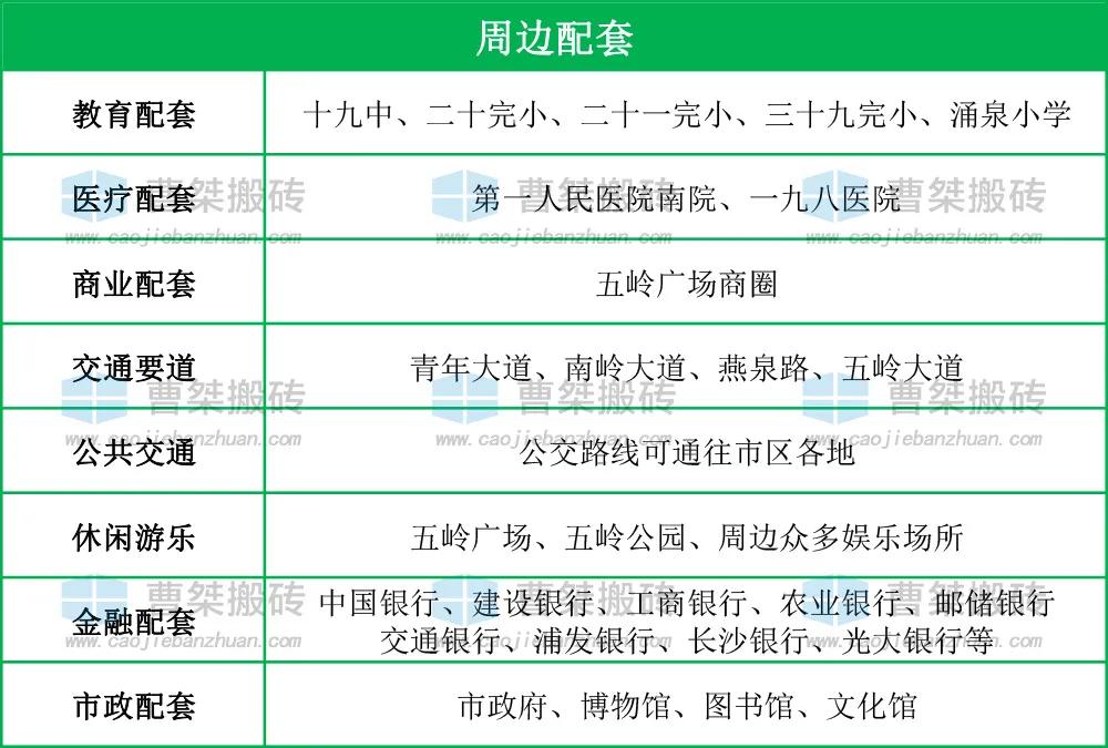 郴州金煌酒店拍卖,郴州市五岭广场曦丹酒店拍卖