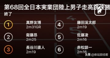 日本男子撑杆跳高破过世界纪录吗,打破世界跳高纪录的中国第一人