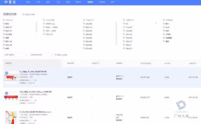 电商钻展新手入门,电商钻展玩法教学