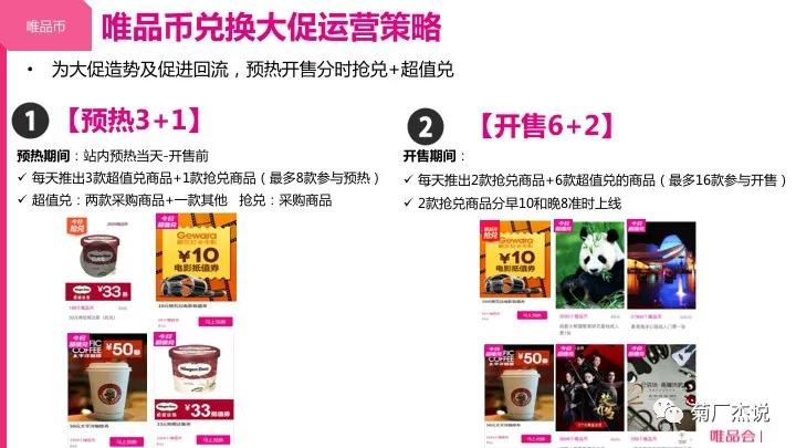 电商crm运营培训,电商crm系统和会员体系