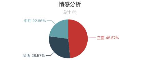 三清山旅游人数全国第一真实吗,三清山风景名胜区游客评价