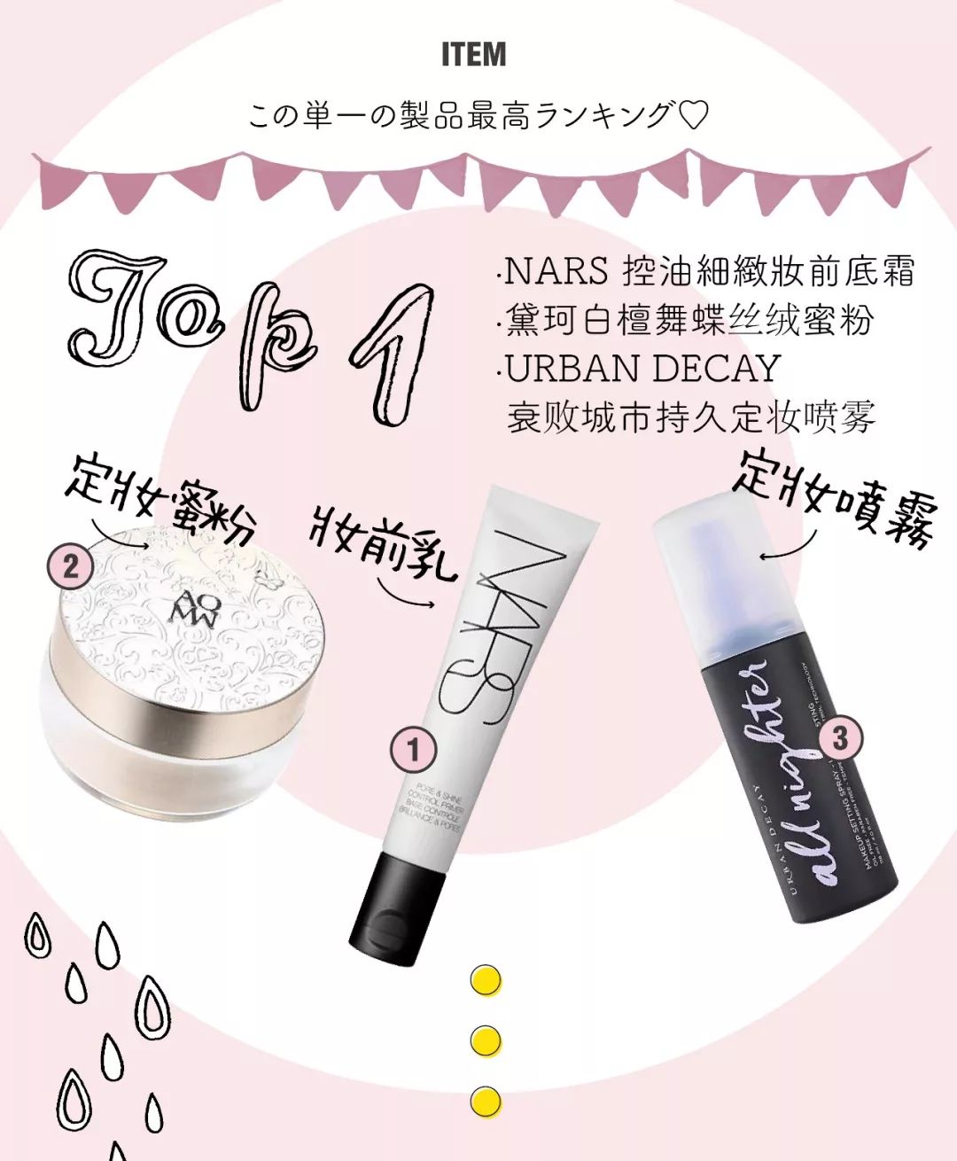 要打造的妆容千千万，花心的我一直回购的是它们