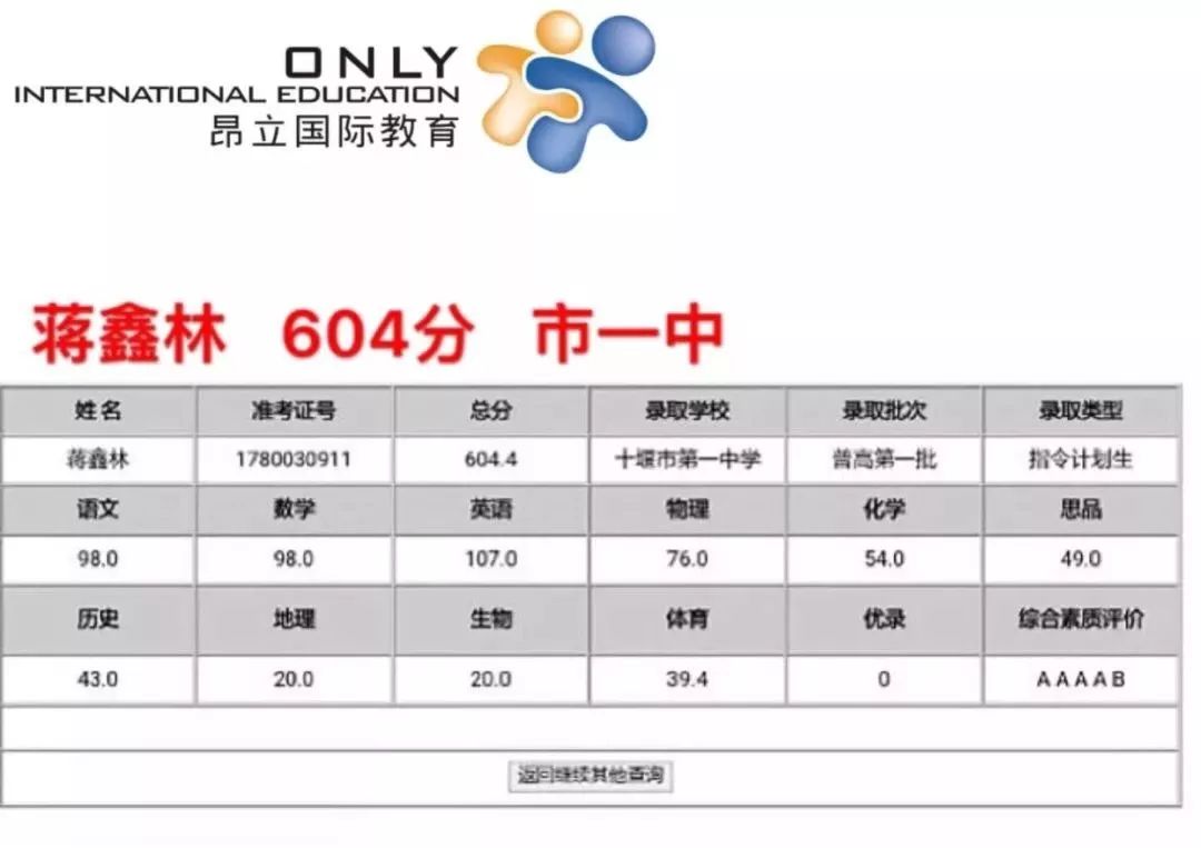 昂立提分,昂立教育和昂立智立方