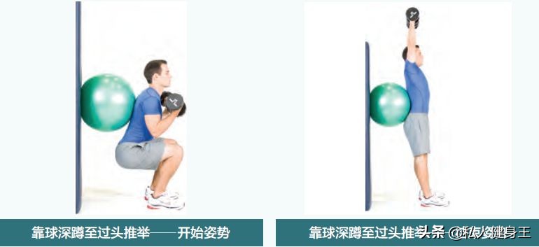 平板支撑塌腰是哪里弱,如何正确做到平板支撑