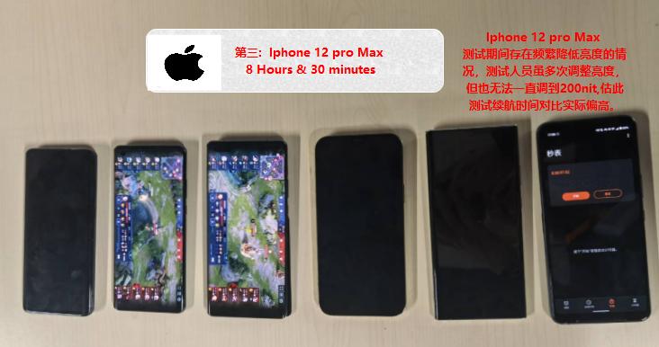 华为三星小米苹果x续航比拼,小米苹果三星谁的续航最强