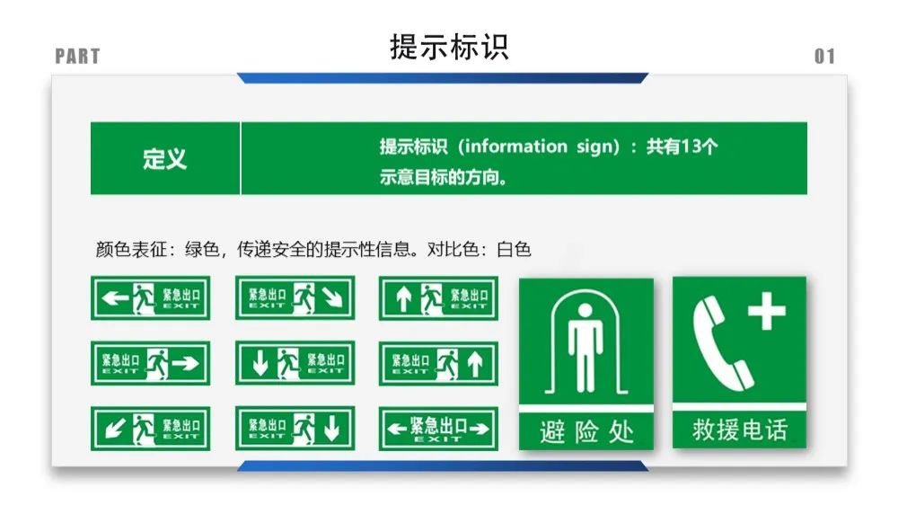 安全标识牌排序规则与设置标准,安全标识牌和安全标志牌的区别