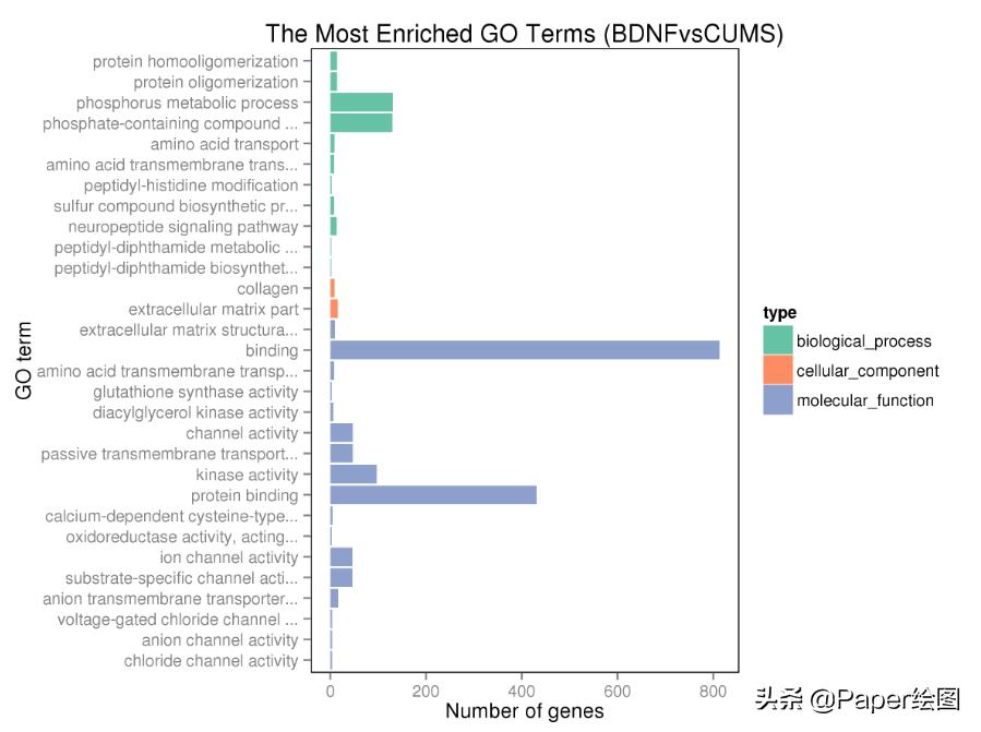 ai不清晰的图片文字变清晰,文字图片ai模糊变清晰