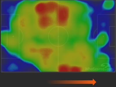法兰克福vs拜仁实力决定一切,德媒预测拜仁主场3-0