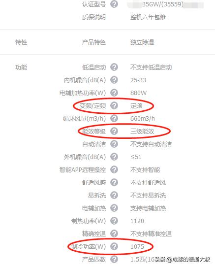 1.5p变频三级能效和一级能效空调,变频空调一级能效24小时多少度电